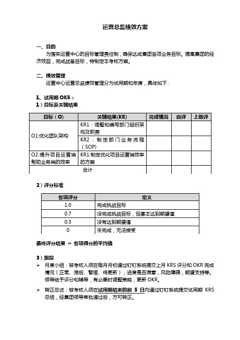 运营总监绩效方案