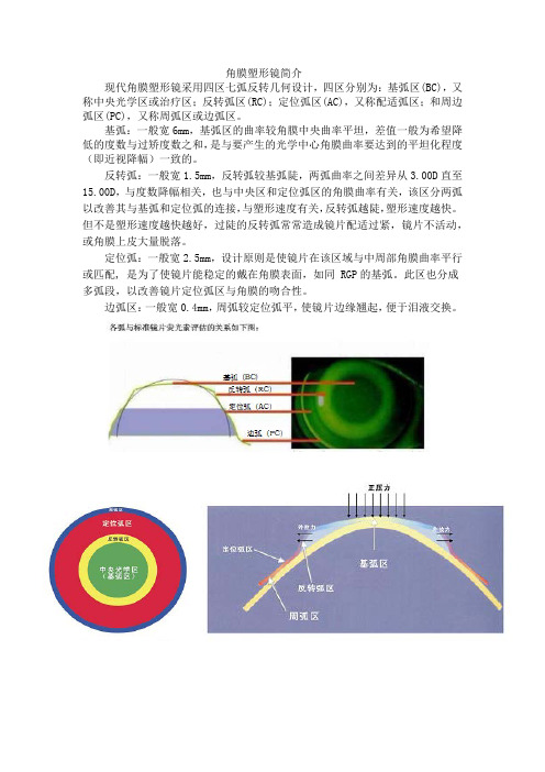 现代角膜塑形镜