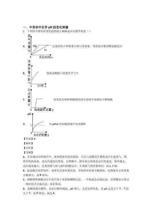 中考化学二轮 pH的变化图像 专项培优含详细答案