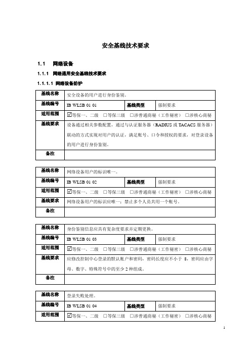 网络设备安全基线技术规范