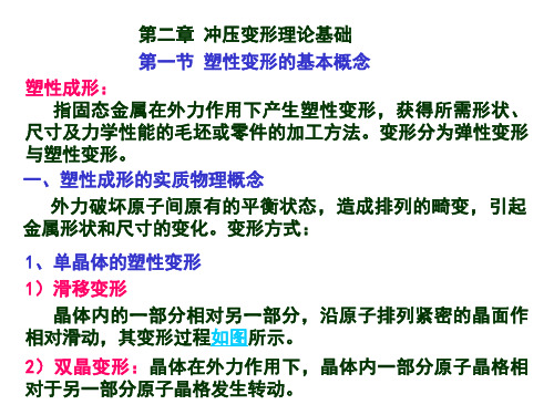 第一至四节 塑性变形的基本概念