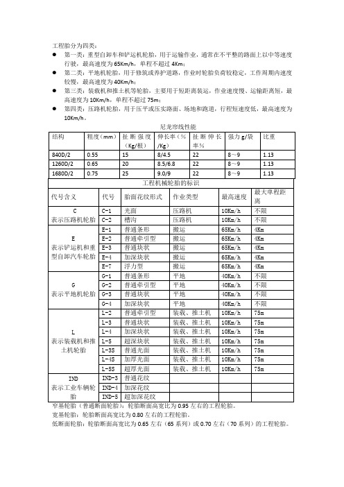 工程胎知识