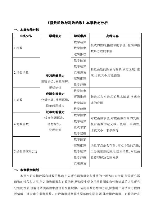 高中数学必修第一册人教A版(2019)第四章 《指数函数与对数函数》本章教材分析