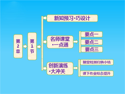 高二物理鲁科版选修3-2配套课件 第2章 第1节 感应电流的方向