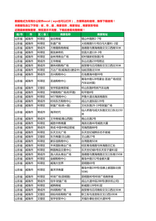 新版山东省威海市商场工商企业公司名录名单黄页大全104家