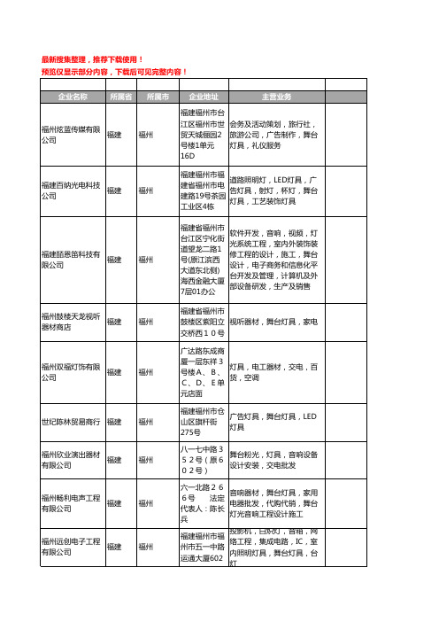 新版福建省福州舞台灯具工商企业公司商家名录名单联系方式大全13家