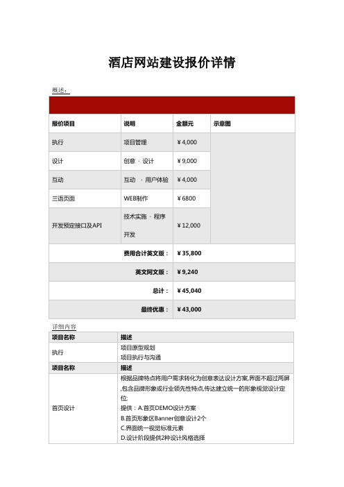 网站建设报价单