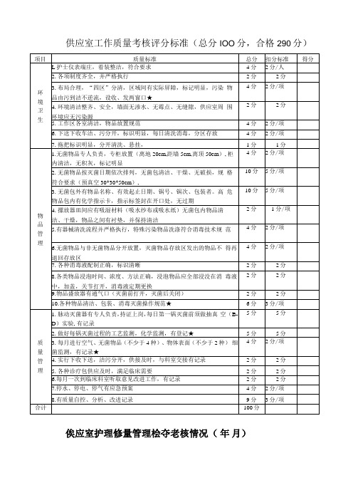 供应室工作质量考核评分标准