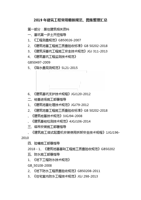 2019年建筑工程常用最新规范、图集整理汇总