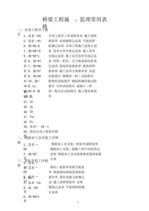 (最新版)桥梁工程施工、监理常用表格