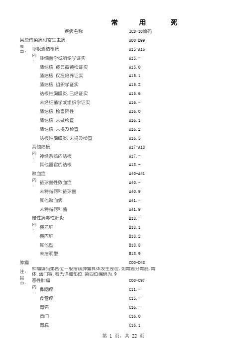 常见死因编码