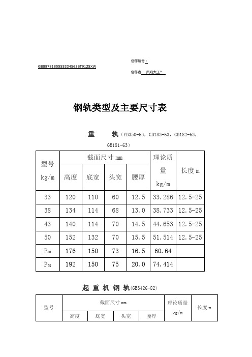 钢轨类型及主要尺寸表