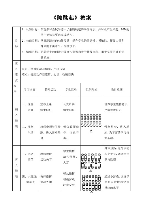 《跪跳起》教案(4)