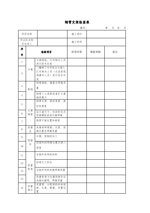 钢管支架检查表