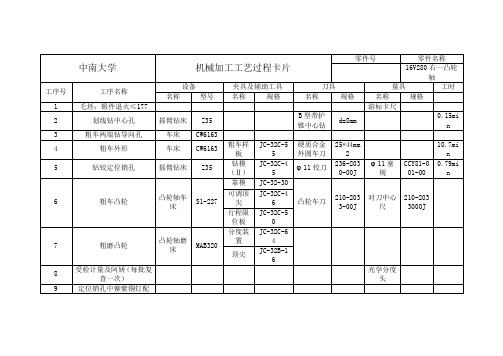 机械制造工艺课程设计 工艺综合卡片 中南大学