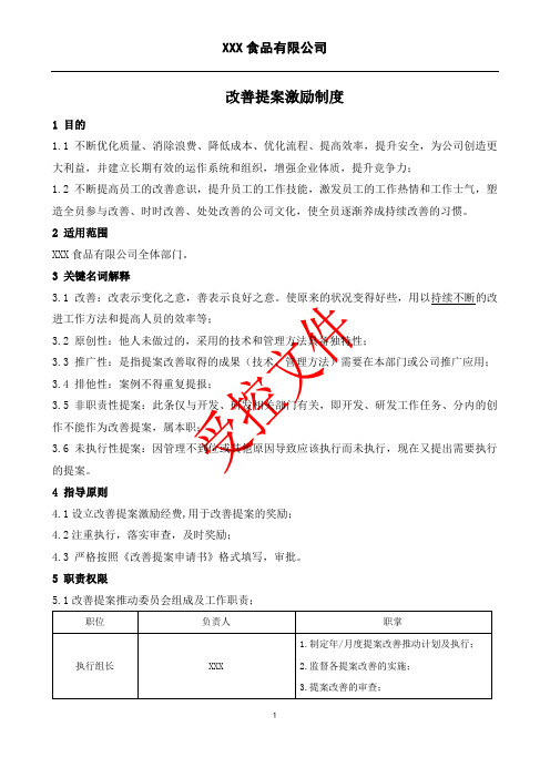 改善提案制度