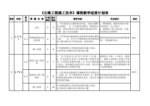 公路工程施工技术教学进度计划