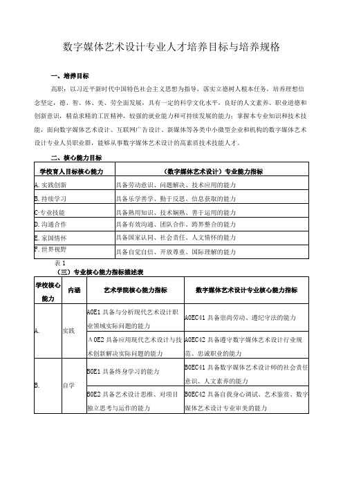 数字媒体艺术设计专业人才培养目标与培养规格