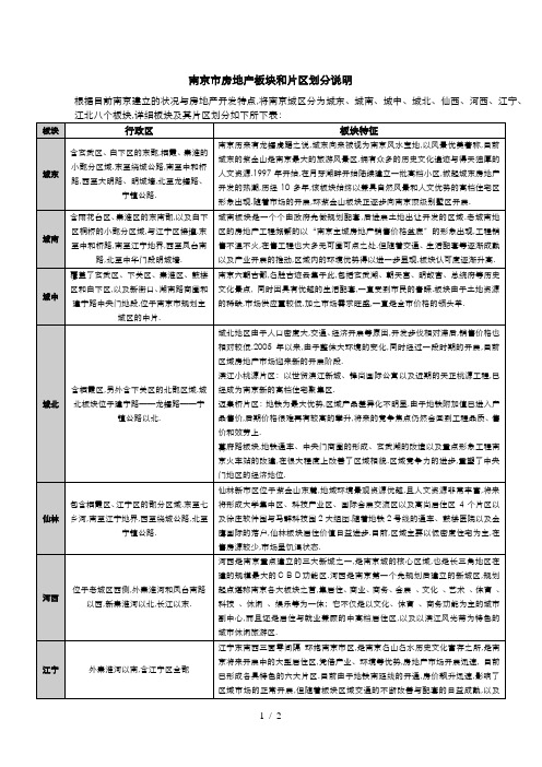 南京市板块划分