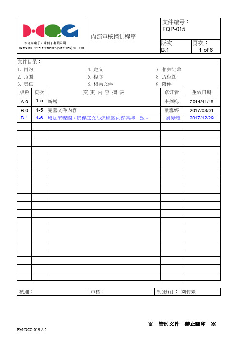 EQP-015 B.1 内部审核控制程序