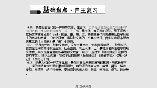 知识清单初中文学常识汇总剖析PPT课件