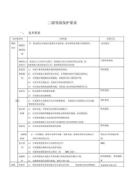 二级等保标准