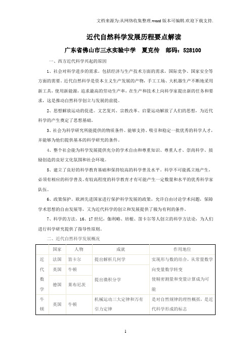 近代自然科学发展历程要点解读