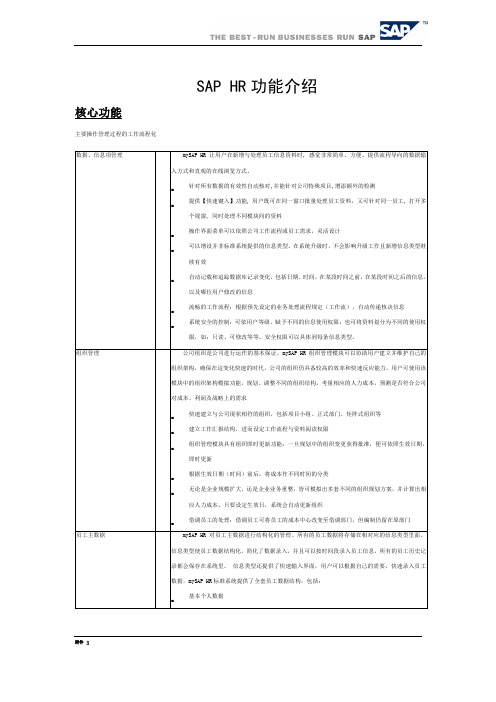 sap HR功能介绍