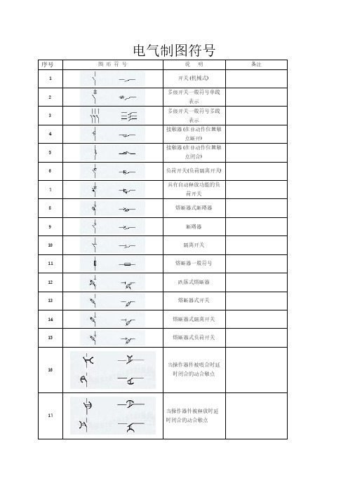 电气识图常用图形符号