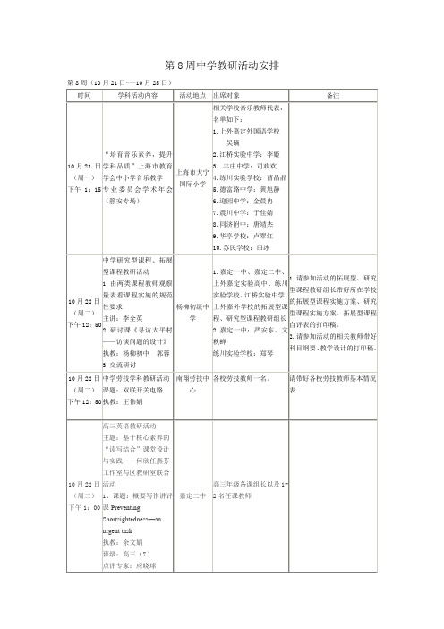 第八周主要工作日程表 .doc