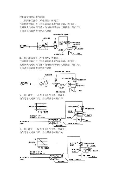 控制调节阀的标准气路图