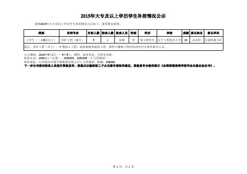 2015年大专及以上学历人员补招情况公示