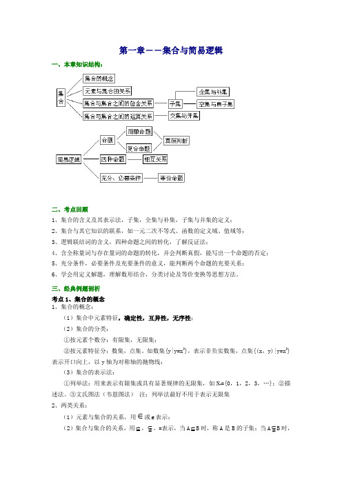 高三第一轮复习一      集合与简易逻辑 