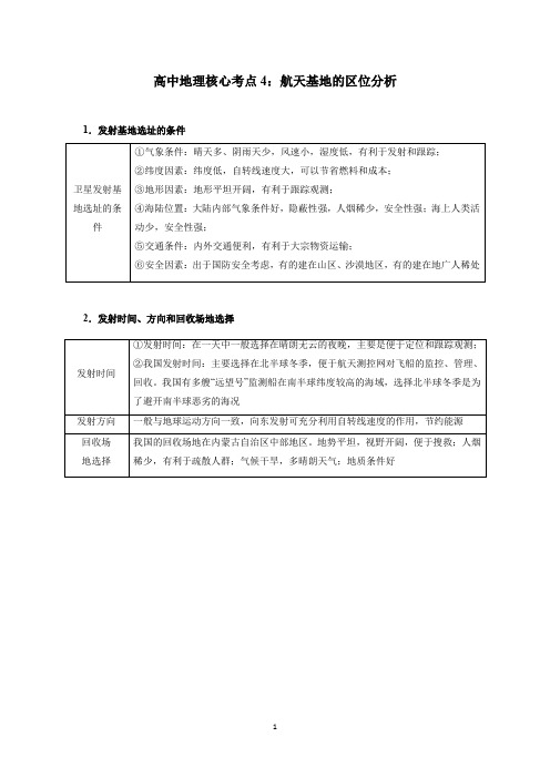 高中地理核心考点4：航天基地的区位分析