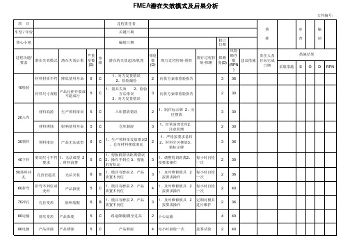 PFMEA潜在失效模式及后果分析