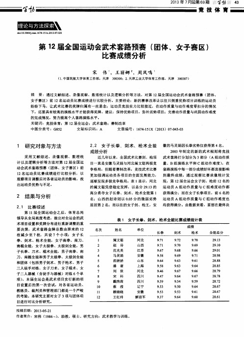 第12届全国运动会武术套路预赛(团体、女子赛区)比赛成绩分析