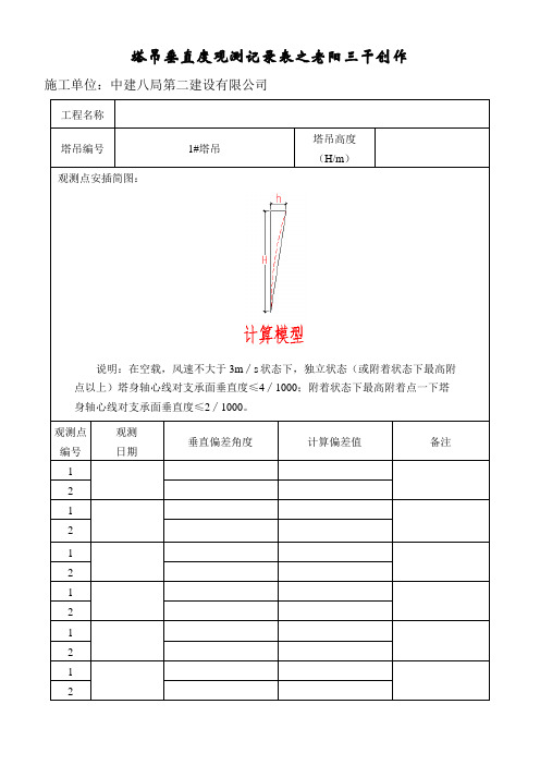 塔吊垂直度观测表