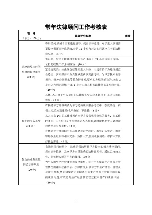 常年法律顾问工作考核表