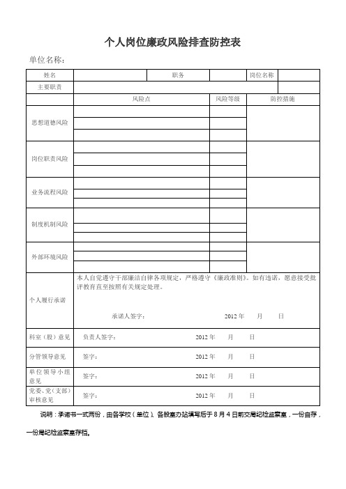 个人岗位廉政风险排查防控表(空表)