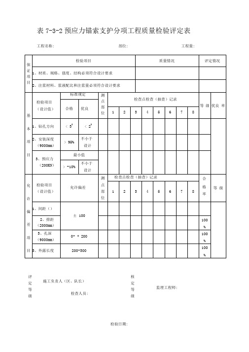 预应力锚索支护分项工程质量检验评定表3