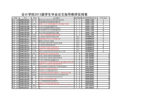09级二本论文题目定稿2013.3