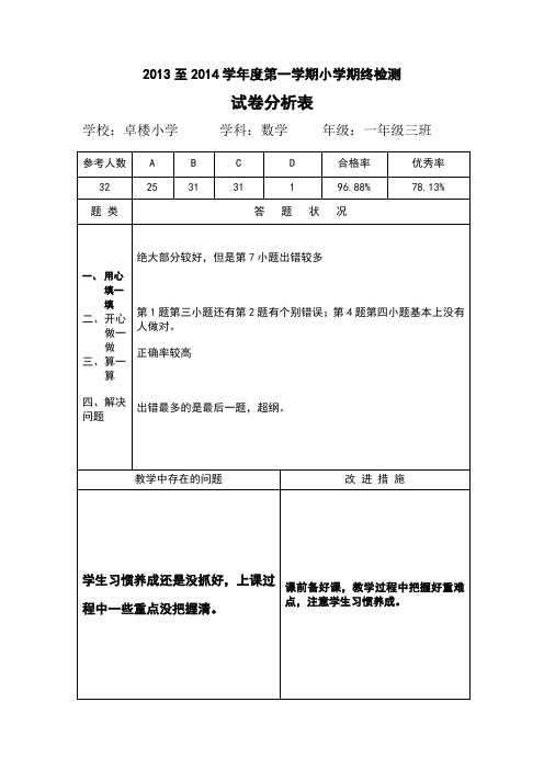 一年级数学试卷分析表