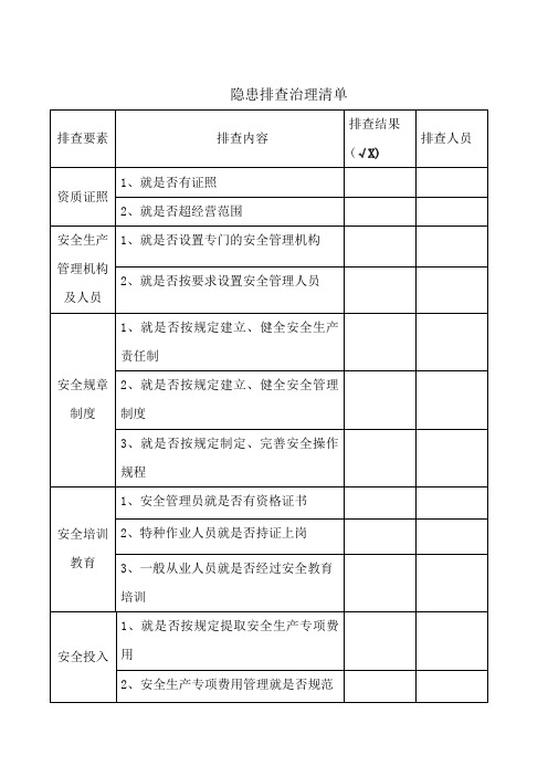 隐患排查治理清单