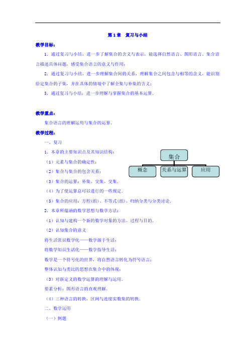 江苏省沭阳县潼阳中学高中数学必修一教案：第1章 复习