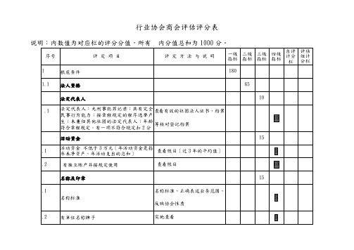 行业协会商会评估评分表