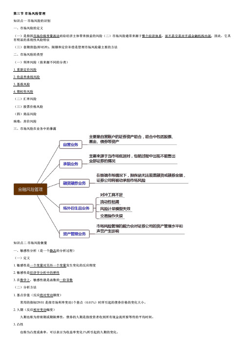 003.市场风险管理、信用风险管理