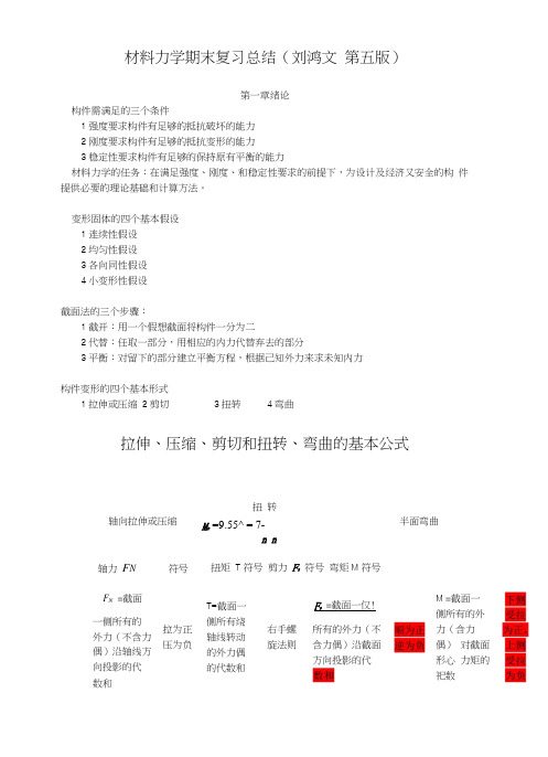 材料力学期末复习总结刘鸿文版.docx