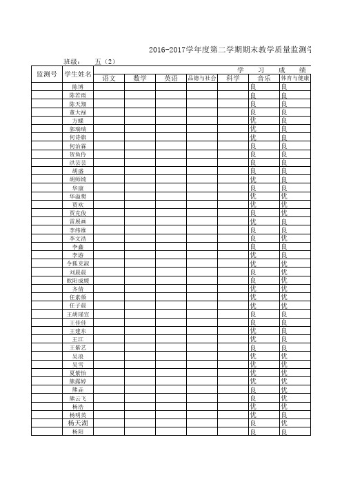 学生成绩登记表