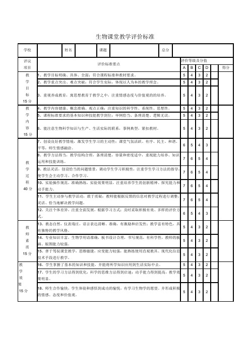 生物课堂教学评价标准