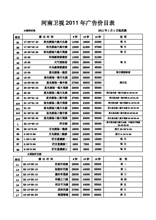 河南卫视2011年广告价目表2月10日修改-11.02.22